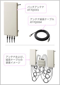 製品について