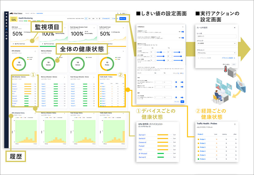 【接続端末のRSSI値を表示】