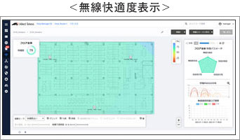 【接続端末のRSSI値を表示】