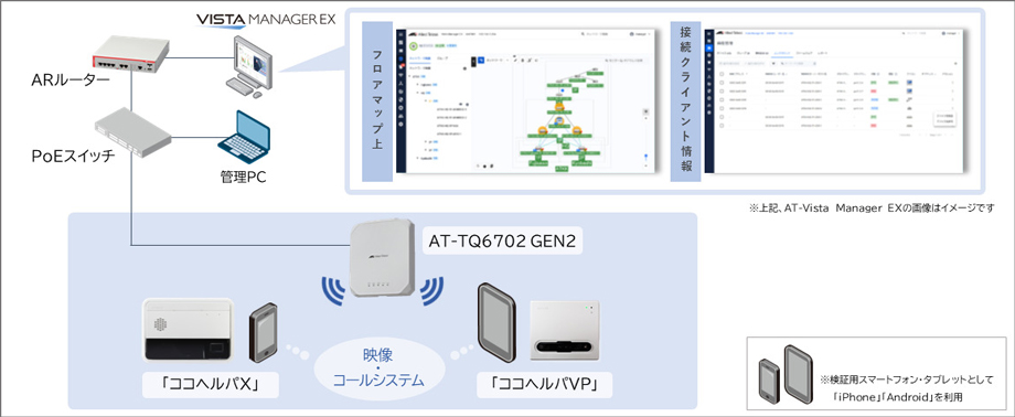 構成イメージ