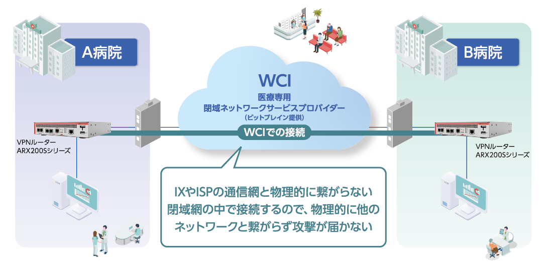 イラスト