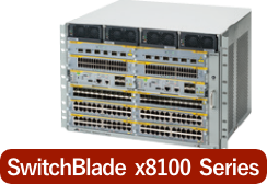 SwitchBlade x8100 Series