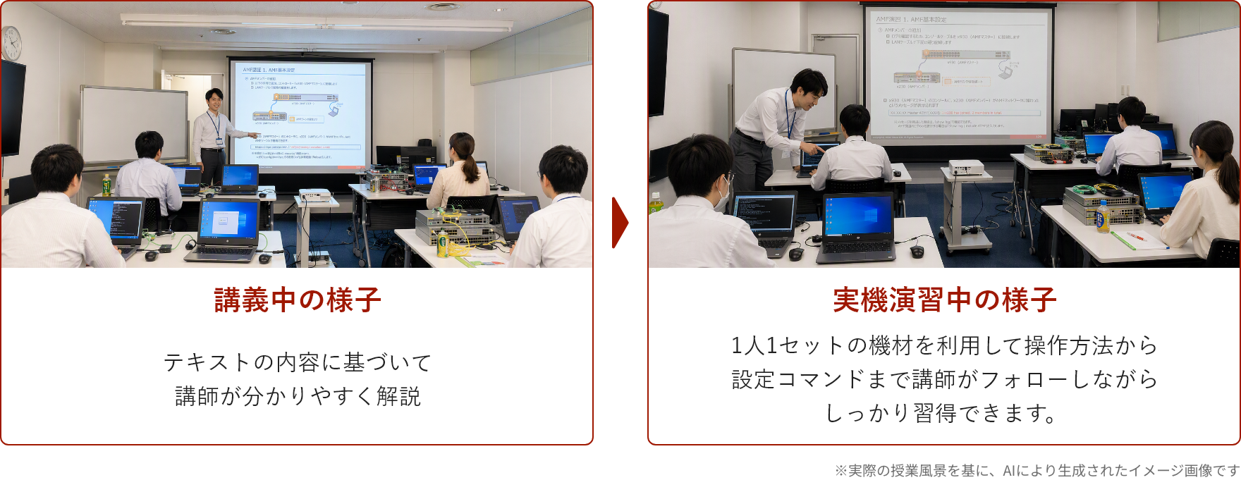 講義中の様子と実機演習中の様子