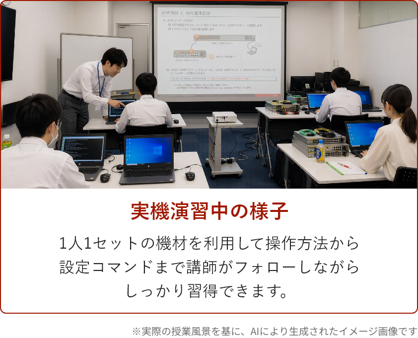 実機演習中の様子