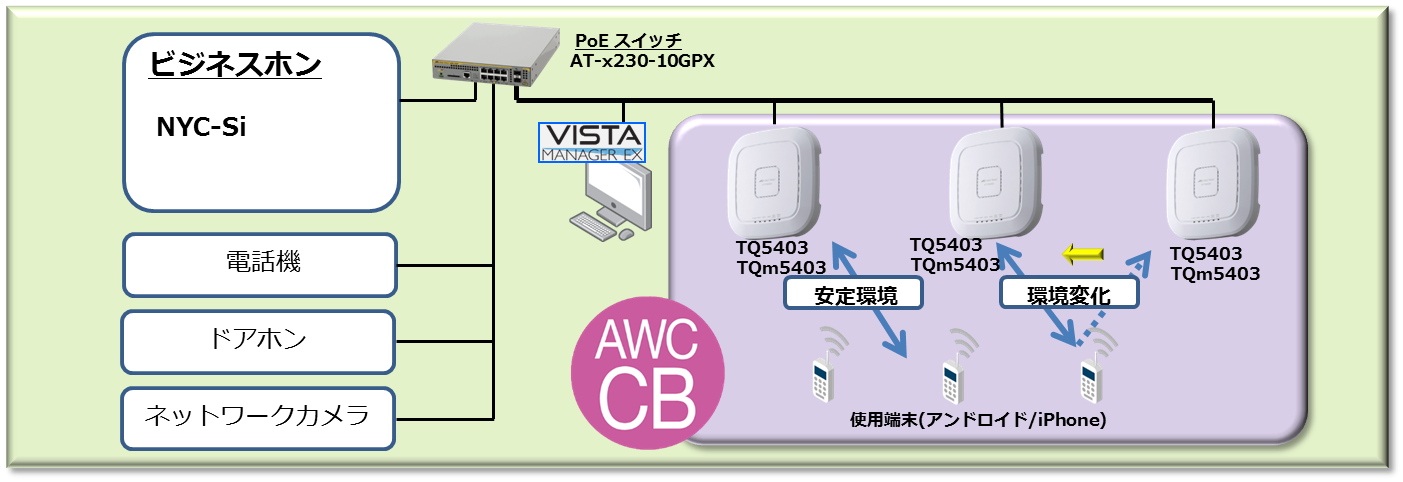 システム図