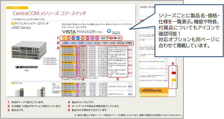 製品カタログ　詳細-1