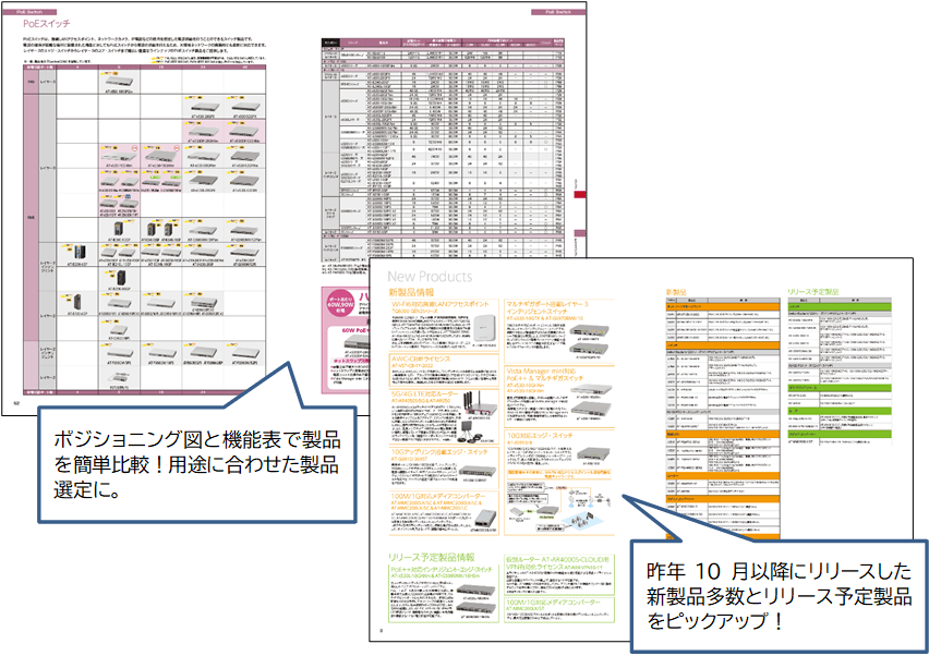 製品カタログ　詳細-2