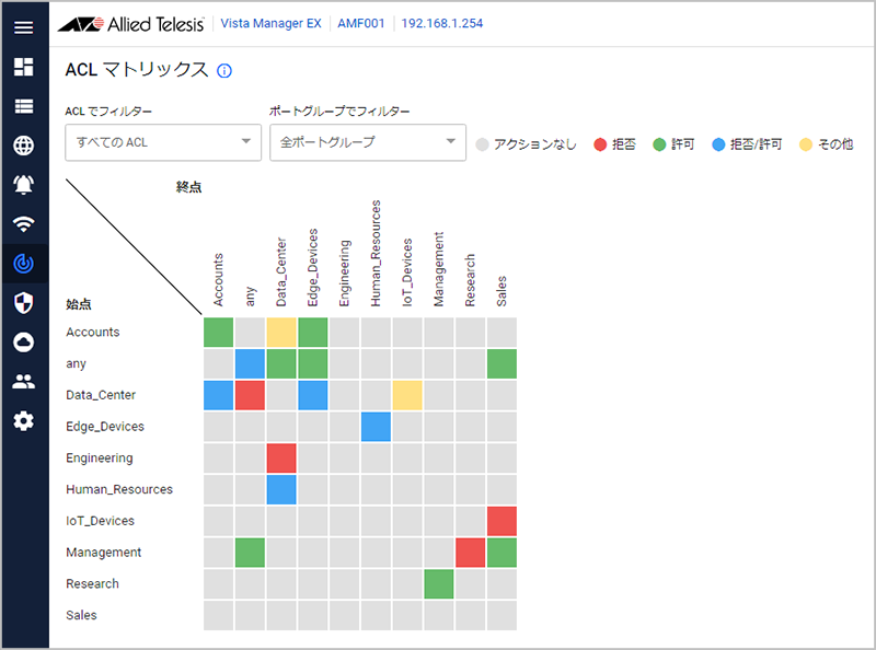 膨大なデータ管理を簡単にするACLビューワー機能を追加