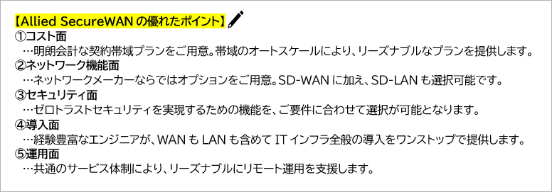 Allied SecureWANの優れたポイント