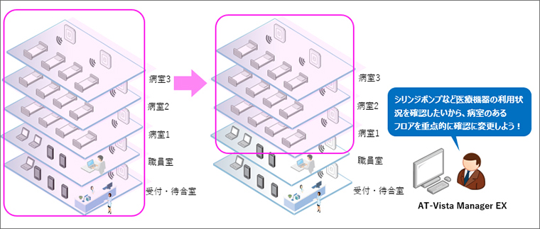 特定のフロアのみ位置推定が出来るように