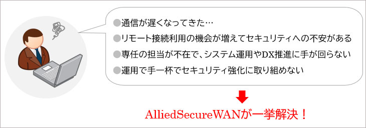特市場・企業の規模やよって悩みはそれぞれ・・・