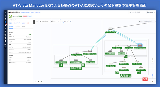 AT-Vista Manager EXによるネットワークマップ イメージ図