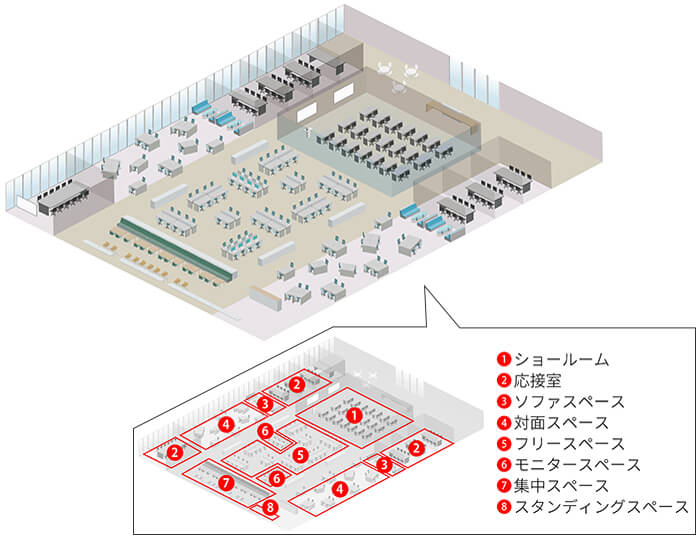 オフィスレイアウト図