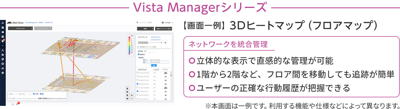 Vista Manager