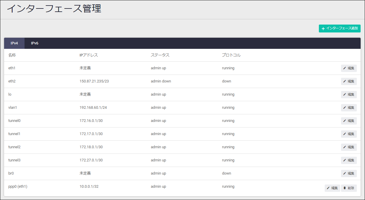 AT-AR1050V コマンドリファレンス 5.5.0: Web GUI / ネットワーク基本設定