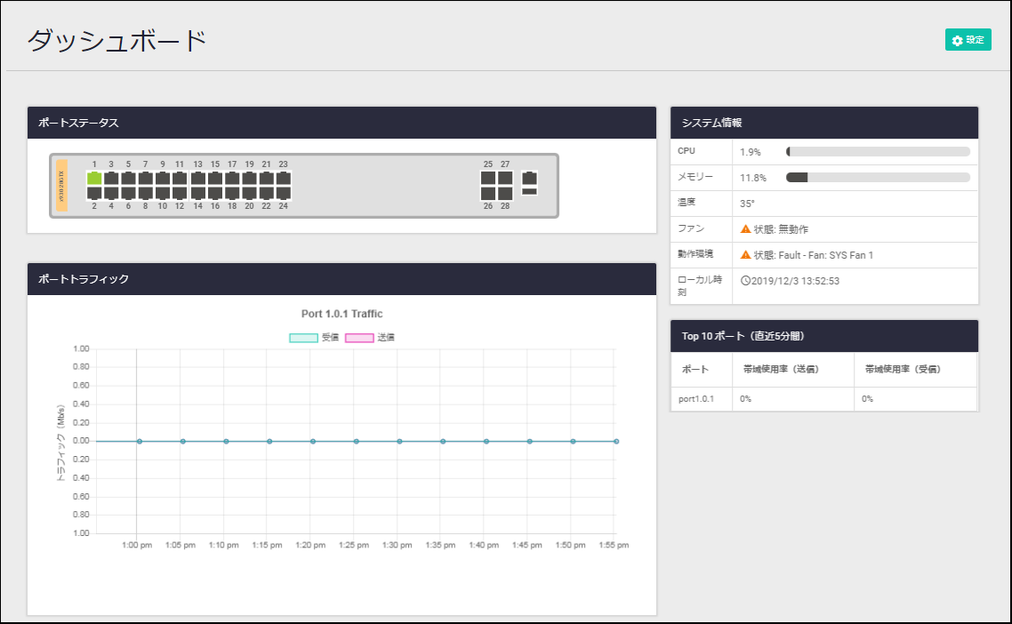 CentreCOM x930シリーズ コマンドリファレンス 5.5.0: Web GUI / 準備