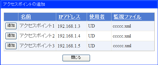 アクセスポイントの追加パネル