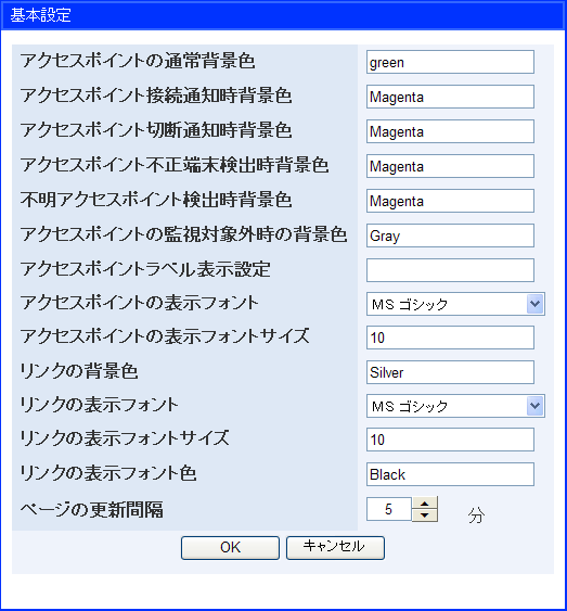 基本設定パネル