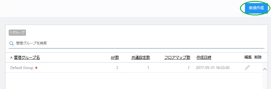 管理グループ一覧