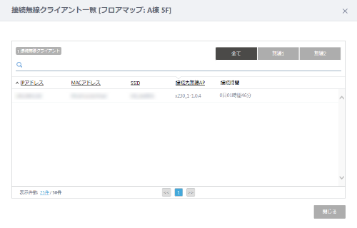 ڑNCAgꗗ