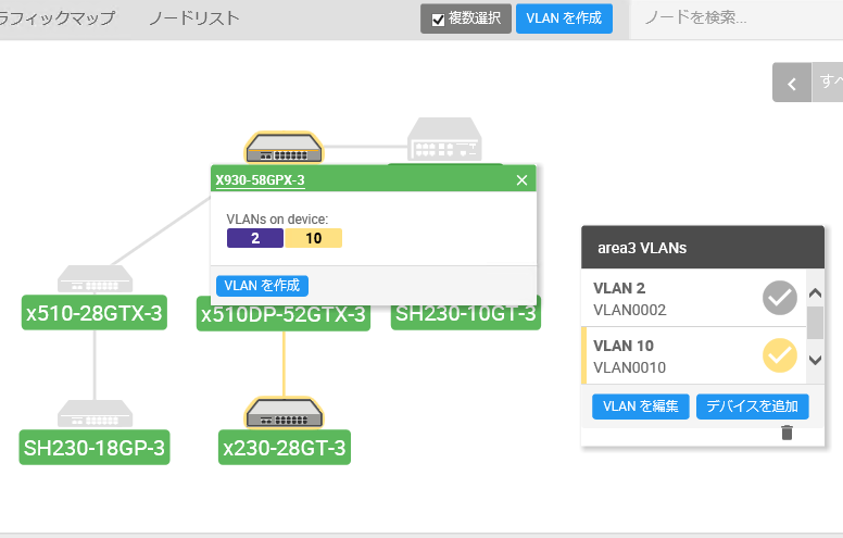 VLAN}bv - AMFm[h|bvAbv