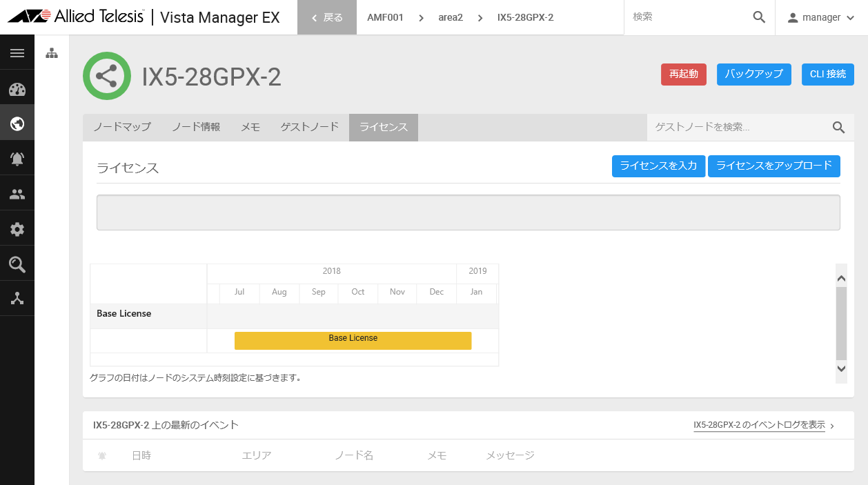 AT-Vista Manager EX リファレンスマニュアル: AVM EX編  画面リファレンス  ネットワークマップ  ノードマップ