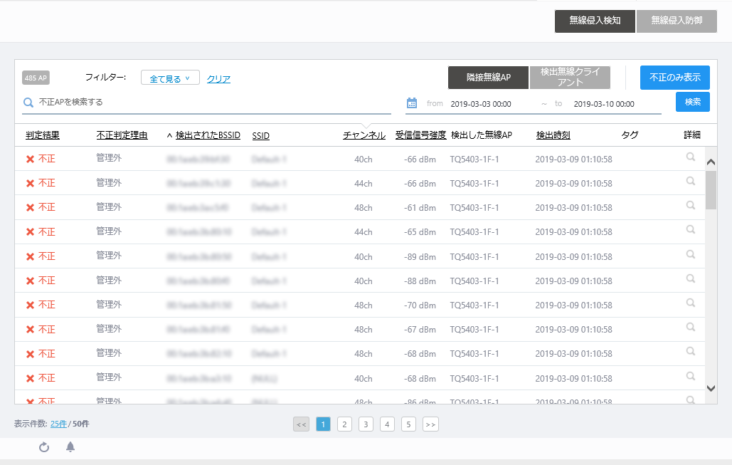 AT-Vista Manager EX リファレンスマニュアル: AWCプラグイン編