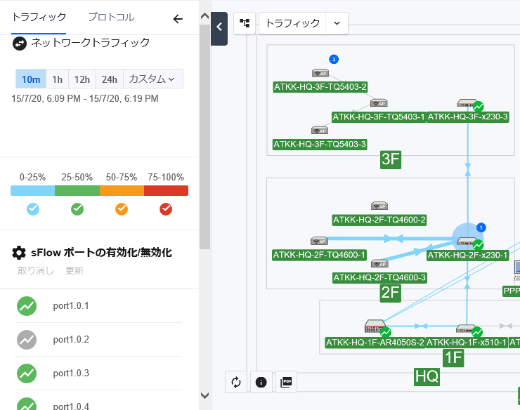 アライドテレシス