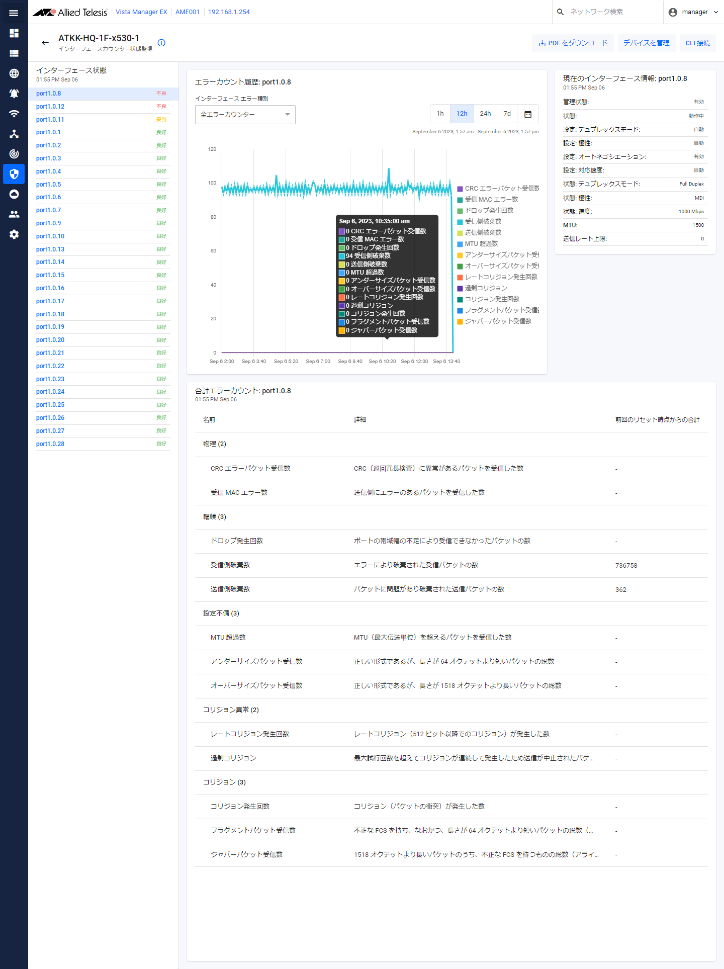 AT-Vista Manager EX（AT-VST-VRT版） ベースリファレンスマニュアル 3.11.0: 画面リファレンス / AMF Plus  / 状態監視
