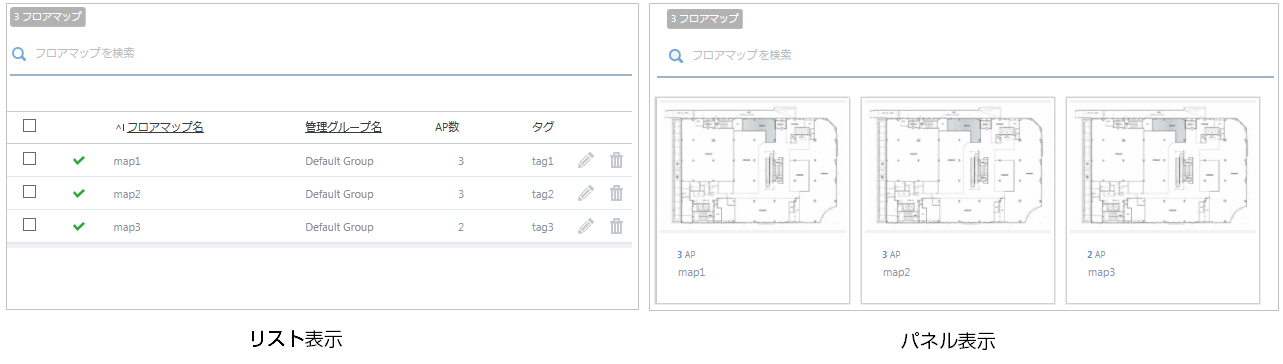 パネル、リスト表示
