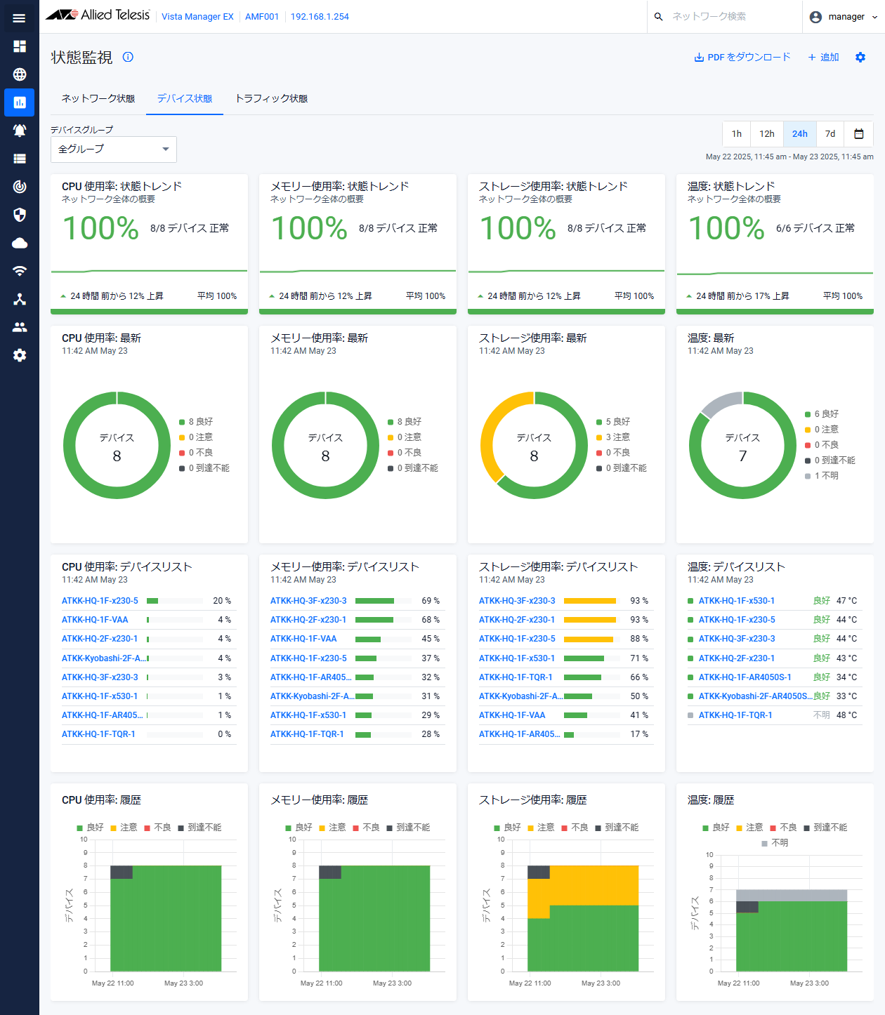 ATVista Manager EX（ATVSTAPL版） ベースリファレンスマニュアル 3.15.0 画面リファレンス / 状態監視