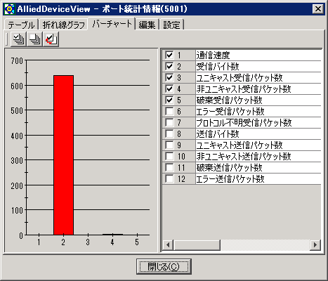 uo[`[gv^u