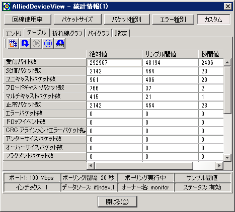 vue[uv^u