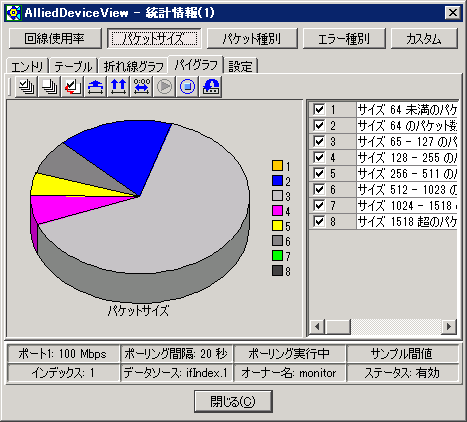vupCOtv^u