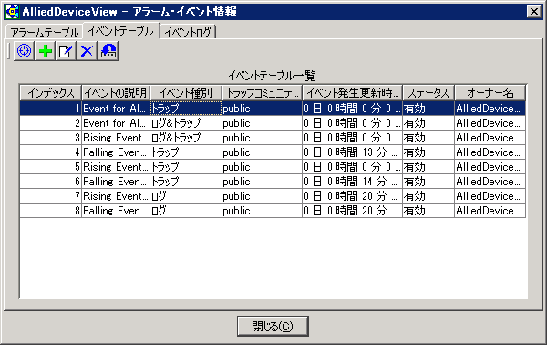 uCxge[uv^u