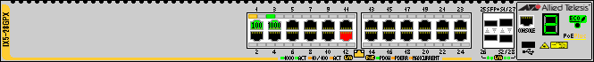 AT-IX5-28GPX