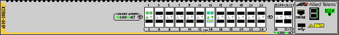 AT-x510-28GSX