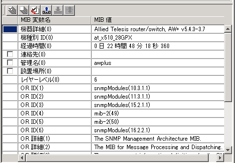MIB pl
