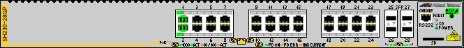 AT-SH230-28GP