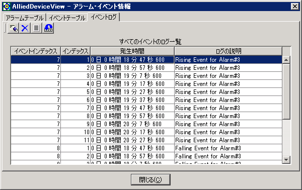 �u�C�x���g���O�v�^�u�p�l��