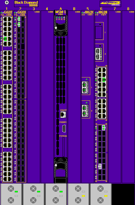 BlackDiamond 10808
