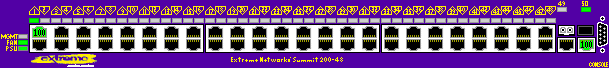 Summit 200-48