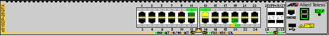 AT-x510DP-28GTX
