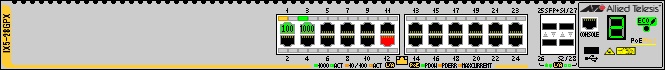 AT-IX5-28GPX