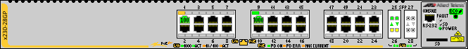AT-x230-28GP