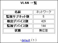 wo13_vlanlist.png