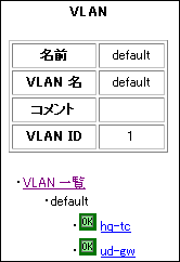 wo14_vlan.png
