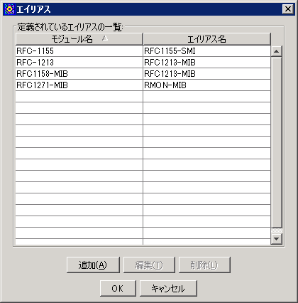 GCAX\