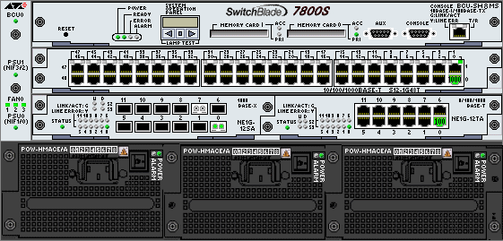 SwitchBlade 5402S