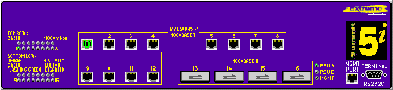 Summit5i-T